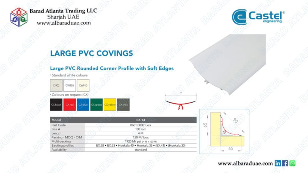 Pvc Corner Profile Rounded LARGE PVC ROUNDED CORNER PROFILE WITH SOFT EDGES - Barad Atlanta
