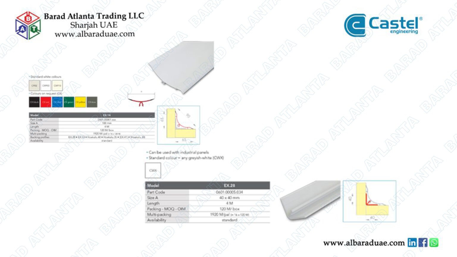 Pvc Corner Profile Rounded Large PVC Rounded Corner Profile with PVC 40x40mm L-Backing Profile ...