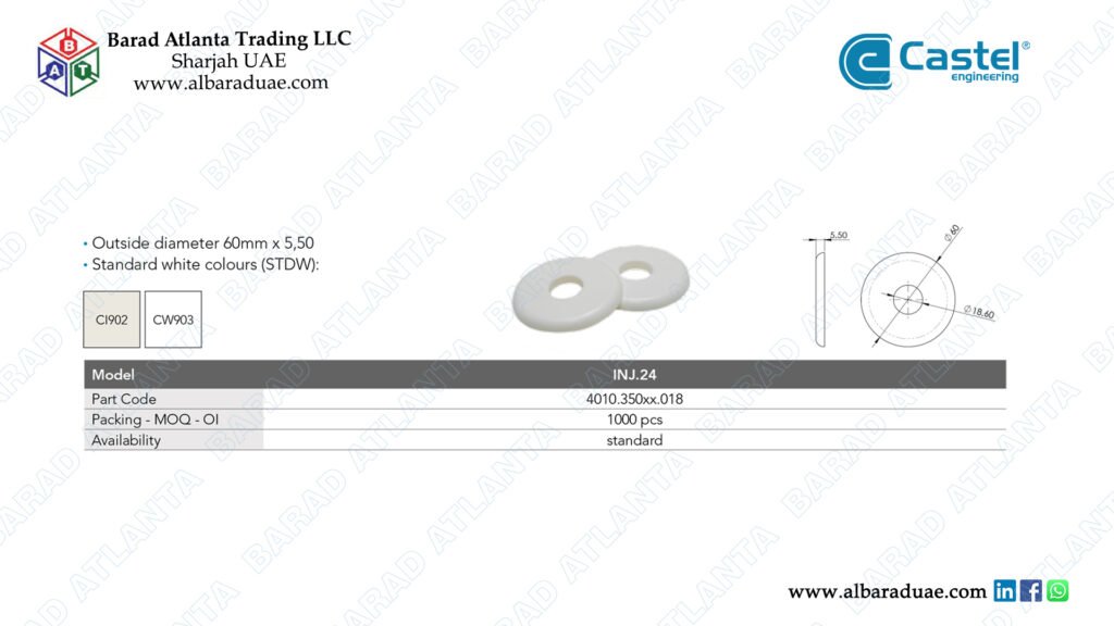 Waheed Pvc PVC WASHER - Barad Atlanta